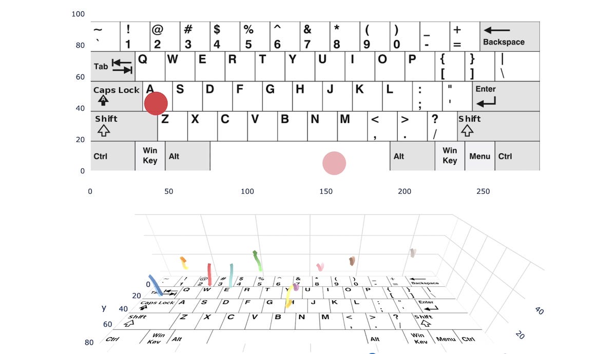 frl-keystroke-motion.png